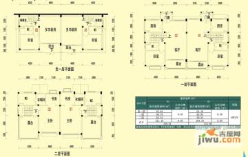 惠州碧桂园山河城户型图-房型图-平面图-吉屋网